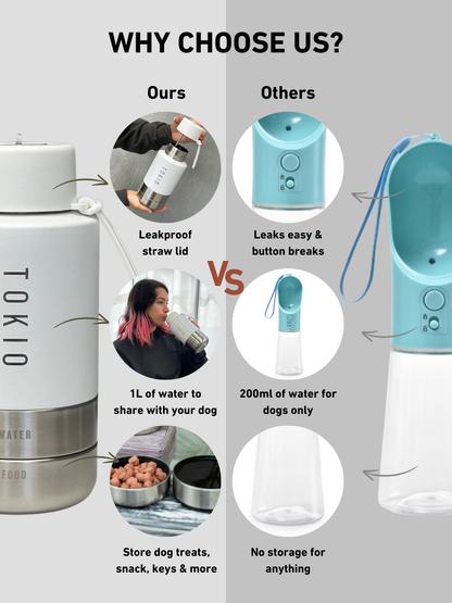 TOKIO Summer Bundle - Everyday White, Bag Black & Cooling Harness + Trek Lid