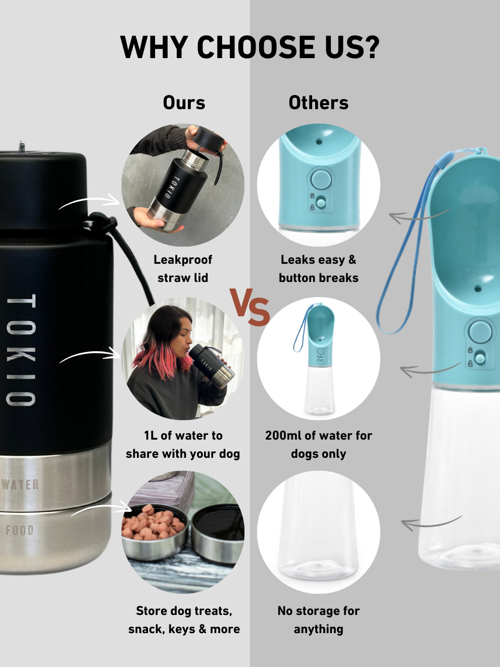 TOKIO Everyday Bottle Black