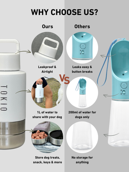 TOKIO Trek Bottle White