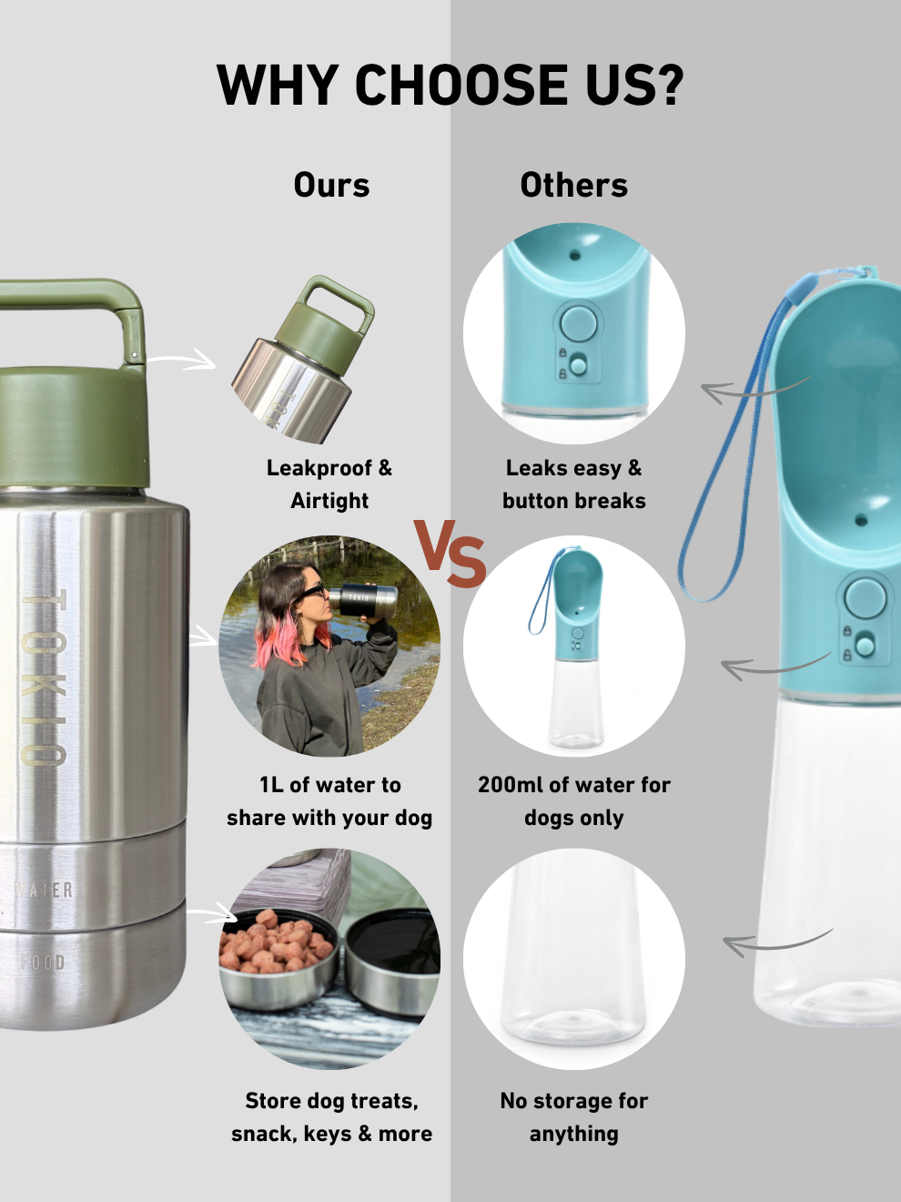 TOKIO Trek Bottle Stainless Steel & Khaki